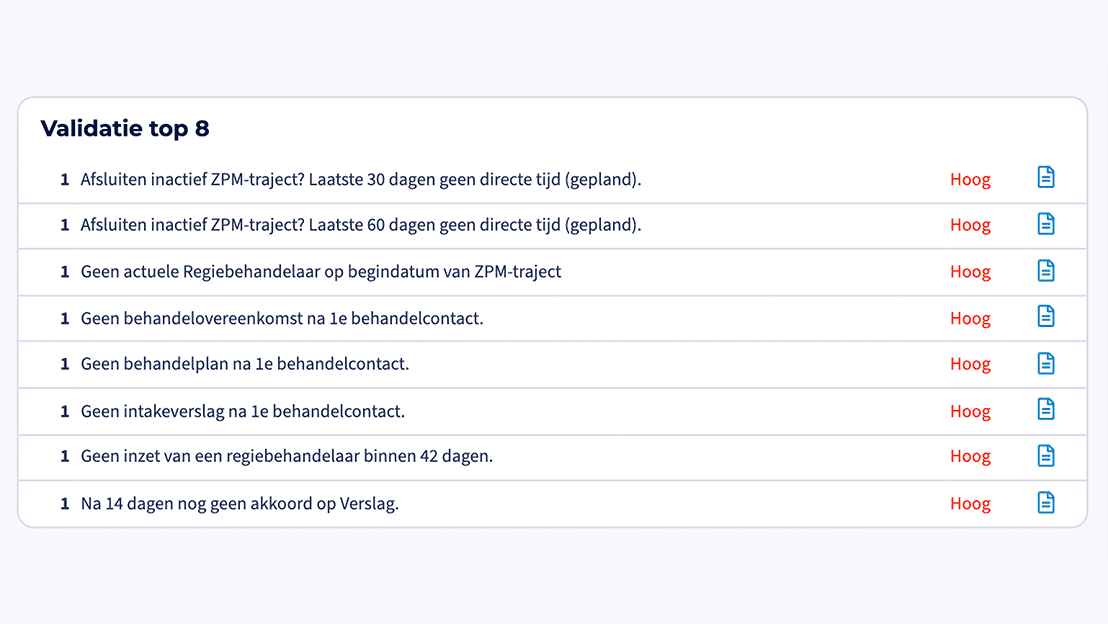 Schermafbeelding van voorbeelden van automatische validaties